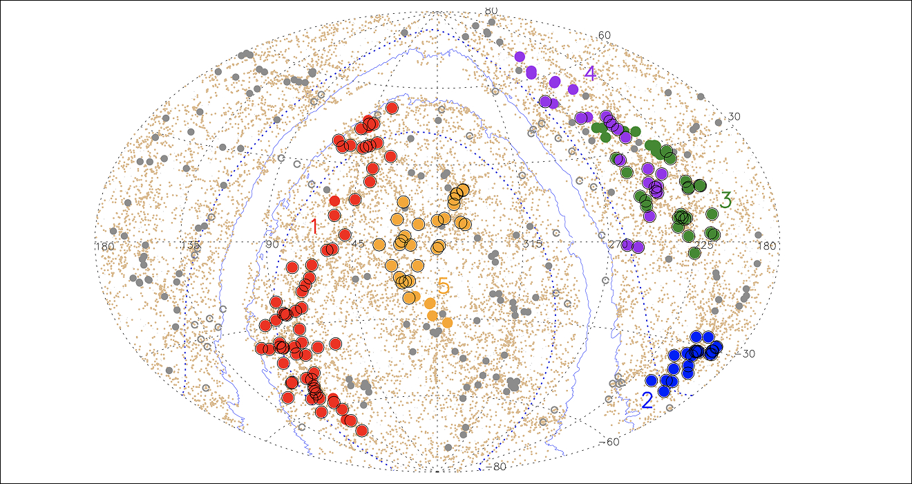 Blick in den Kosmos: Der Galaxien-Verbund Quipu (lila) besitzt mehr als die 100 000-fache Masse der Milchstraße